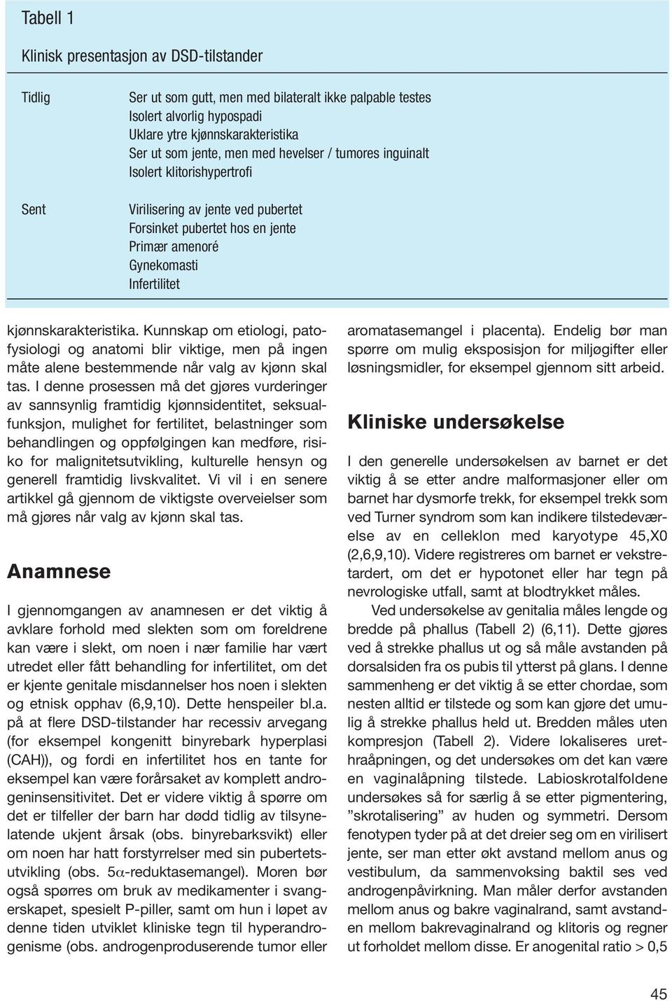 Kunnskap om etiologi, patofysiologi og anatomi blir viktige, men på ingen måte alene bestemmende når valg av kjønn skal tas.