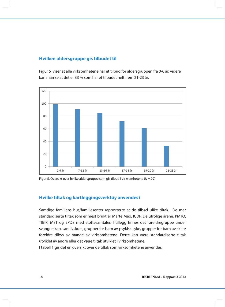 De mer standardiserte tiltak som er mest brukt er Marte Meo, ICDP, De utrolige årene, PMTO, TIBIR, MST og EPDS med støttesamtaler.