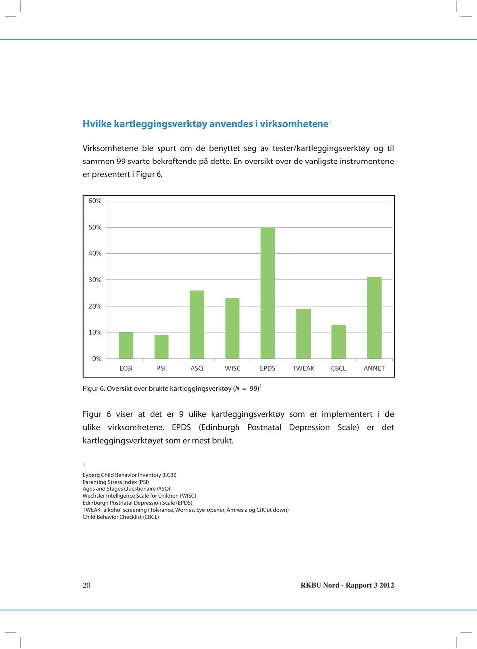 Figur 6. Oversikt over brukte kartleggingsverktøy (N = 99) 1 Figur 6 viser at det er 9 ulike kartleggingsverktøy som er implementert i de ulike virksomhetene.