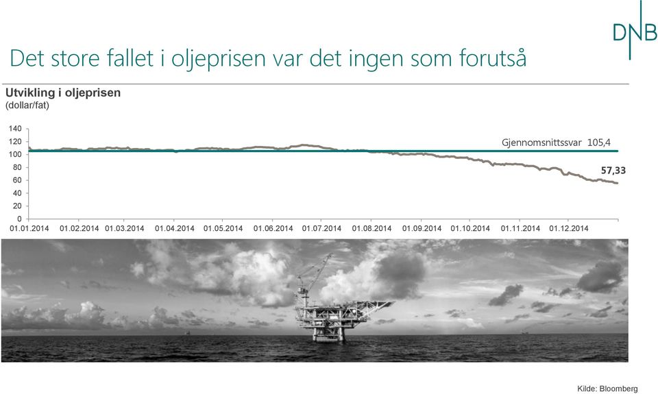 01.01.2014 01.02.2014 01.03.2014 01.04.2014 01.05.2014 01.06.2014 01.07.