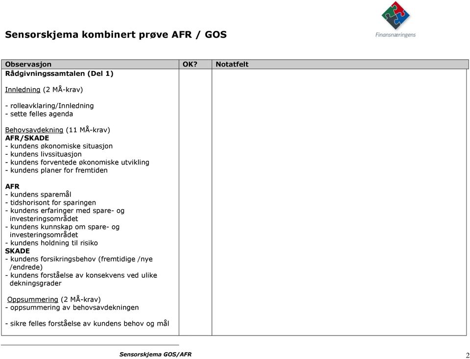 kundens livssituasjon - kundens forventede økonomiske utvikling - kundens planer for fremtiden AFR - kundens sparemål - tidshorisont for sparingen - kundens erfaringer med spare- og