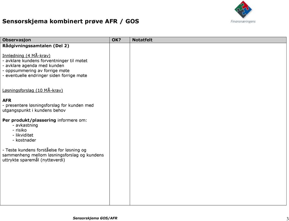 oppsummering av forrige møte - eventuelle endringer siden forrige møte Løsningsforslag (10 MÅ-krav) AFR - presentere løsningsforslag for