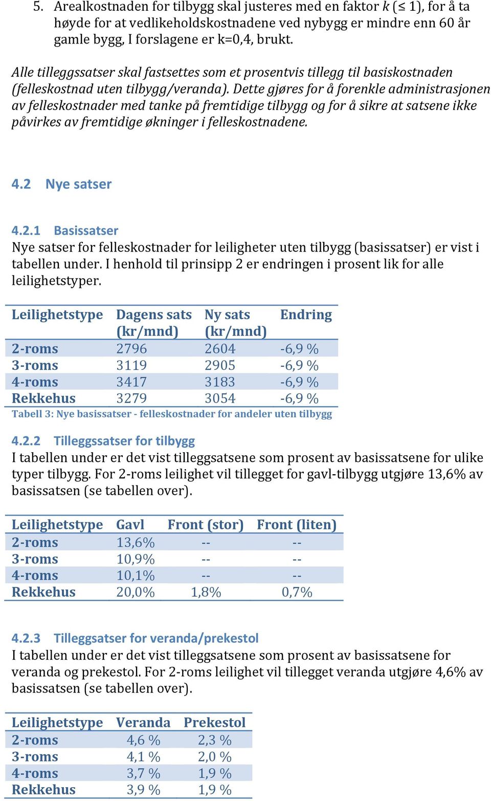 Dette gjøres for å forenkle administrasjonen av felleskostnader med tanke på fremtidige tilbygg og for å sikre at satsene ikke påvirkes av fremtidige økninger i felleskostnadene. 4.2 