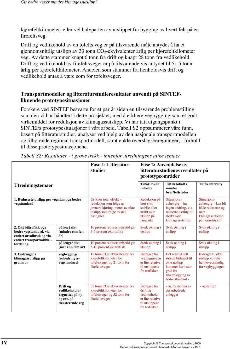 Av dette stammer knapt 6 tonn fra drift og knapt 28 tonn fra vedlikehold. Drift og vedlikehold av firefeltsveger er på tilsvarende vis antydet til 51,5 tonn årlig per kjørefeltkilometer.