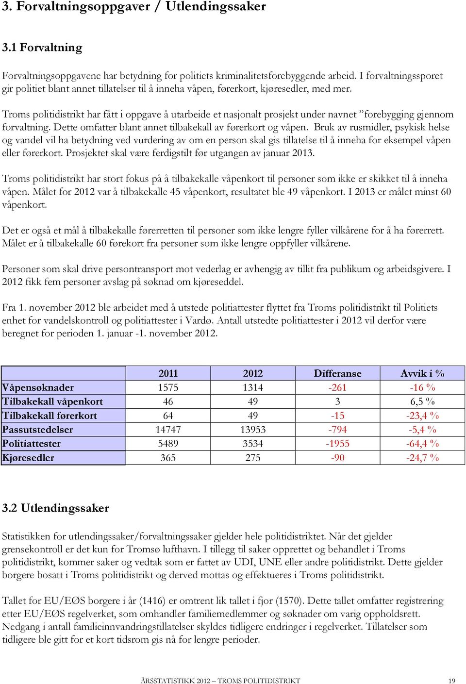 Troms politidistrikt har fått i oppgave å utarbeide et nasjonalt prosjekt under navnet forebygging gjennom forvaltning. Dette omfatter blant annet tilbakekall av førerkort og våpen.