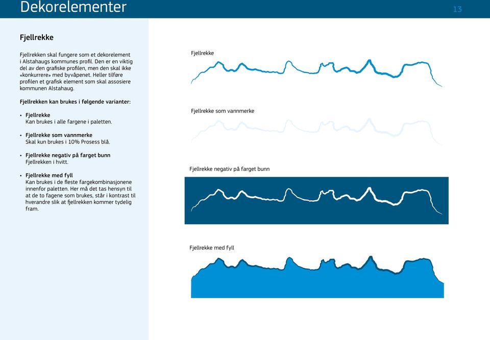 Fjellrekke Fjellrekke som vannmerke Fjellrekke som vannmerke Skal kun brukes i 10% Prosess blå. Fjellrekke negativ på farget bunn Fjellrekken i hvitt.