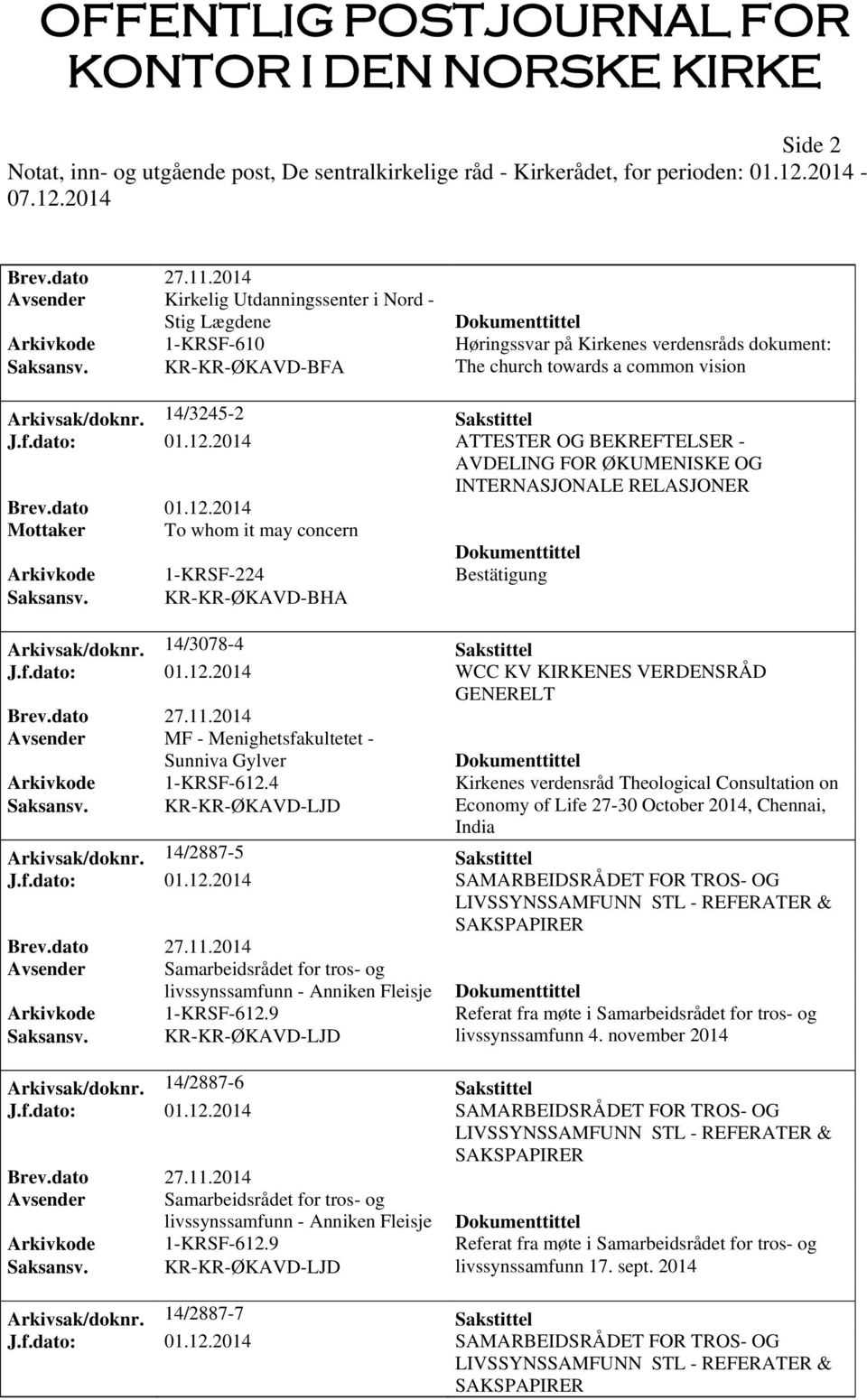 2014 ATTESTER OG BEKREFTELSER - AVDELING FOR ØKUMENISKE OG INTERNASJONALE RELASJONER Mottaker To whom it may concern Arkivkode 1-KRSF-224 Bestätigung Saksansv. KR-KR-ØKAVD-BHA Arkivsak/doknr.