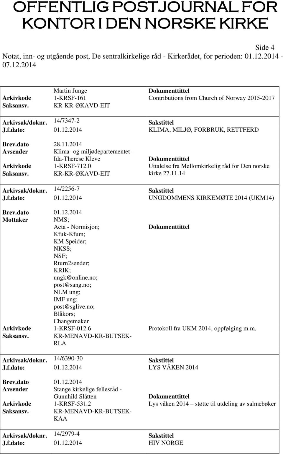 KR-KR-ØKAVD-EIT kirke 27.11.14 Arkivsak/doknr. 14/2256-7 Sakstittel J.f.dato: 01.12.