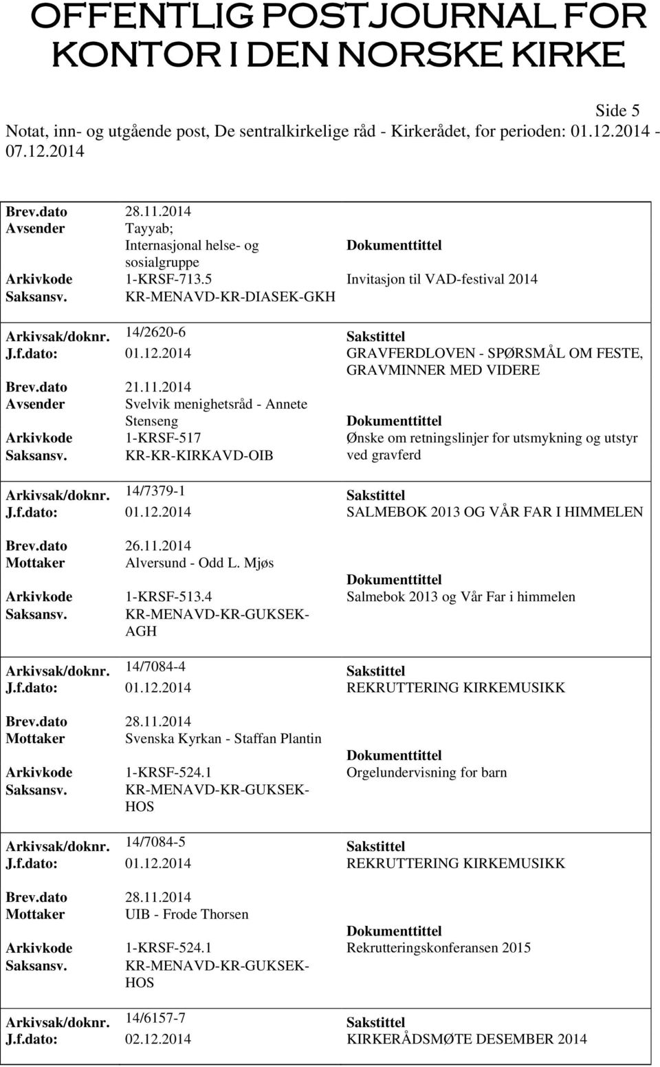 2014 Avsender Svelvik menighetsråd - Annete Stenseng Arkivkode 1-KRSF-517 Ønske om retningslinjer for utsmykning og utstyr Saksansv. KR-KR-KIRKAVD-OIB ved gravferd Arkivsak/doknr.