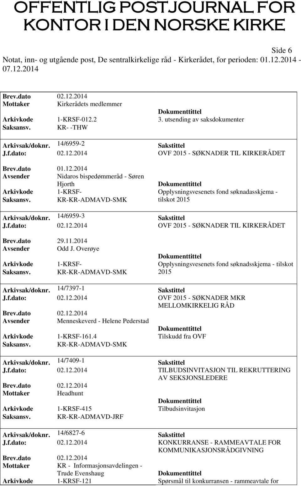 2014 OVF 2015 - SØKNADER TIL KIRKERÅDET Avsender Nidaros bispedømmeråd - Søren Hjorth Arkivkode 1-KRSF- Opplysningsvesenets fond søknadasskjema - Saksansv.