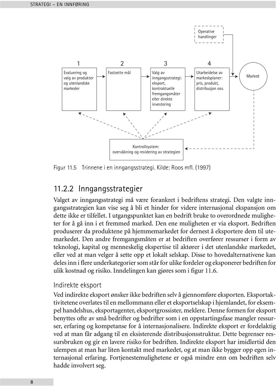 (1997) 11.2.2 Inngangsstrategier Valget av inngangsstrategi må være forankret i bedriftens strategi.