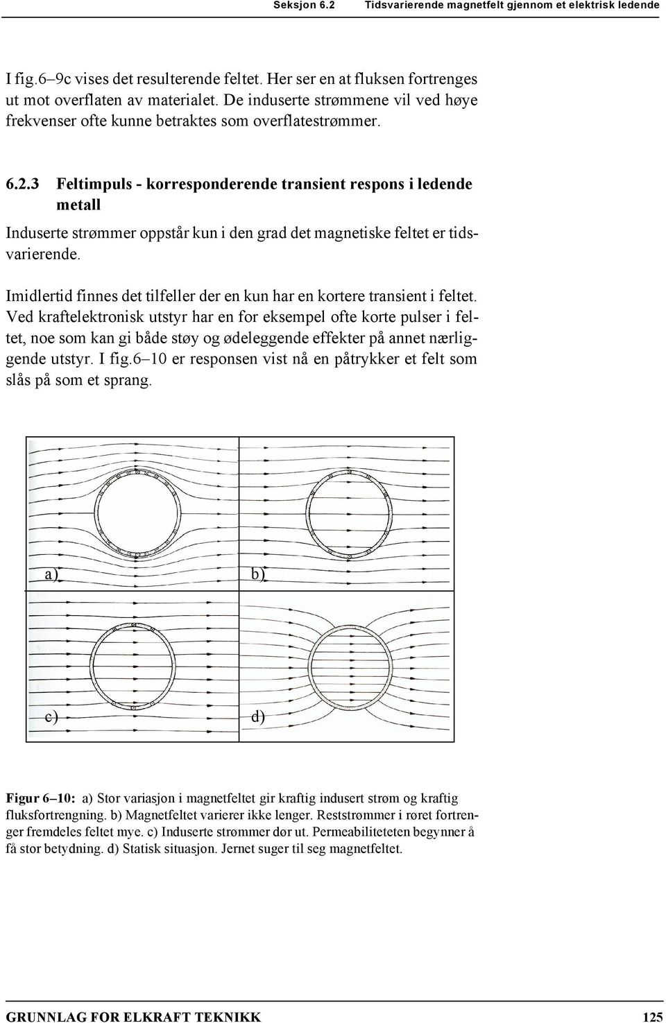 .3 Feltimpuls - korresponderende transient respons i ledende metall Induserte strømmer oppstår kun i den grad det magnetiske feltet er tidsvarierende.