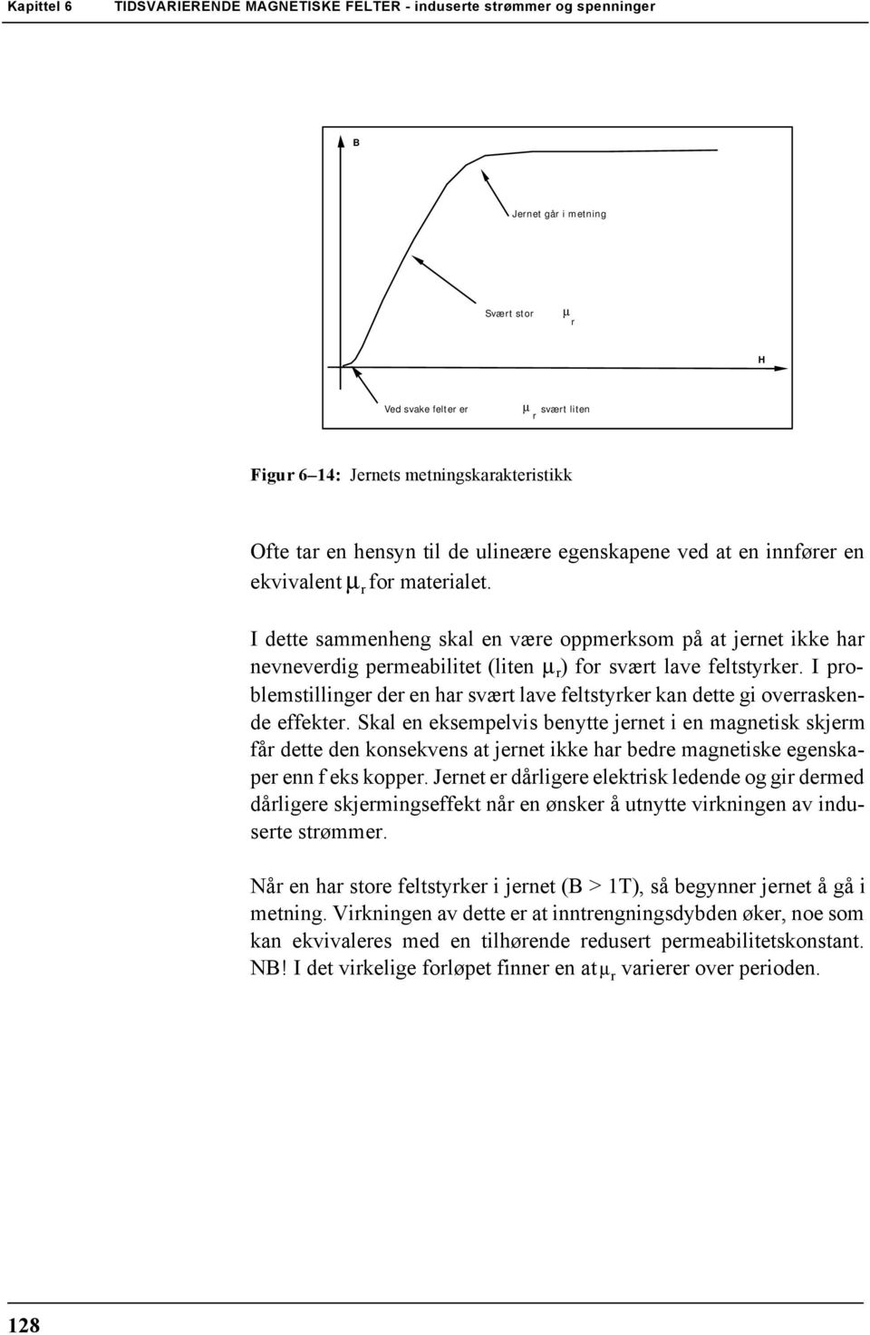 I dette sammenheng skal en være oppmerksom på at jernet ikke har nevneverdig permeabilitet (liten µ r ) for svært lave feltstyrker.