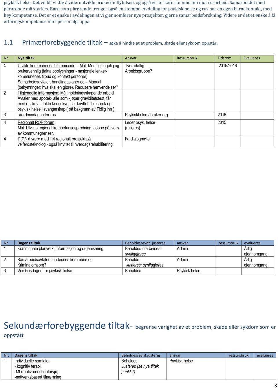 Videre er det et ønske å få erfaringskompetanse inn i personalgruppa. 1.1 Primærforebyggende tiltak søke å hindre at et problem, skade eller sykdom oppstår. Nr.