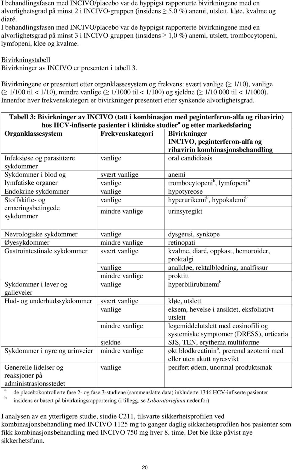 kvalme. Bivirkningstabell Bivirkninger av INCIVO er presentert i tabell 3.