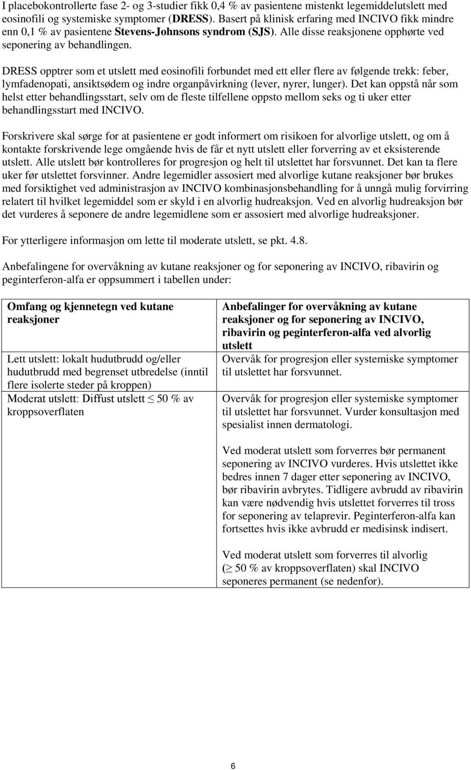 DRESS opptrer som et utslett med eosinofili forbundet med ett eller flere av følgende trekk: feber, lymfadenopati, ansiktsødem og indre organpåvirkning (lever, nyrer, lunger).