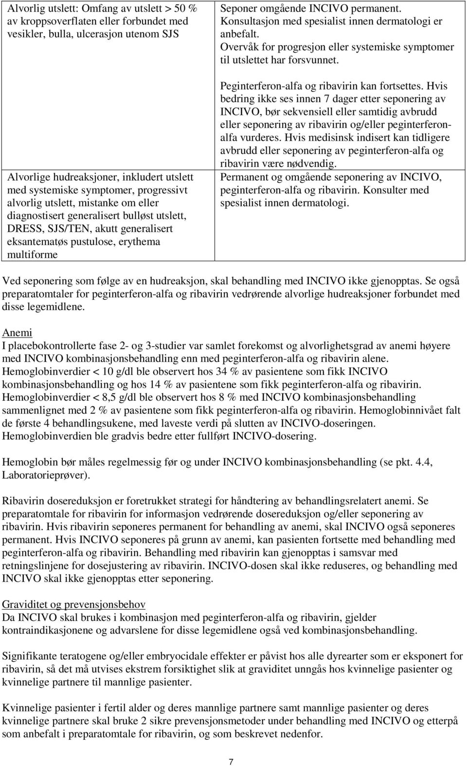 permanent. Konsultasjon med spesialist innen dermatologi er anbefalt. Overvåk for progresjon eller systemiske symptomer til utslettet har forsvunnet. Peginterferon-alfa og ribavirin kan fortsettes.