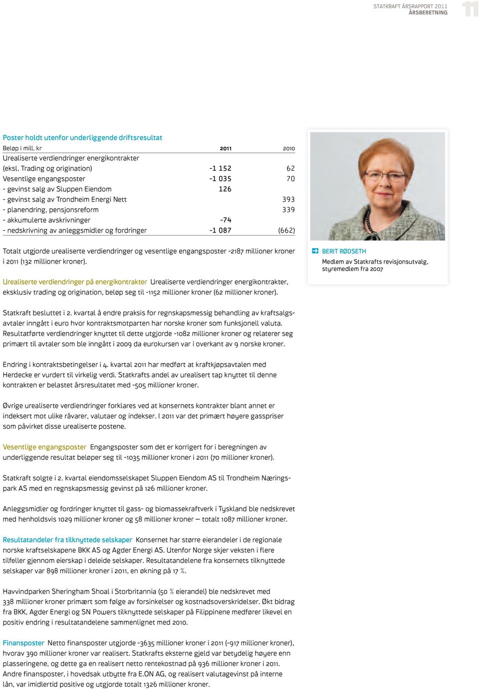 avskrivninger -74 - nedskrivning av anleggsmidler og fordringer -1 087 (662) Totalt utgjorde urealiserte verdiendringer og vesentlige engangsposter -2187 millioner kroner i 2011 (132 millioner