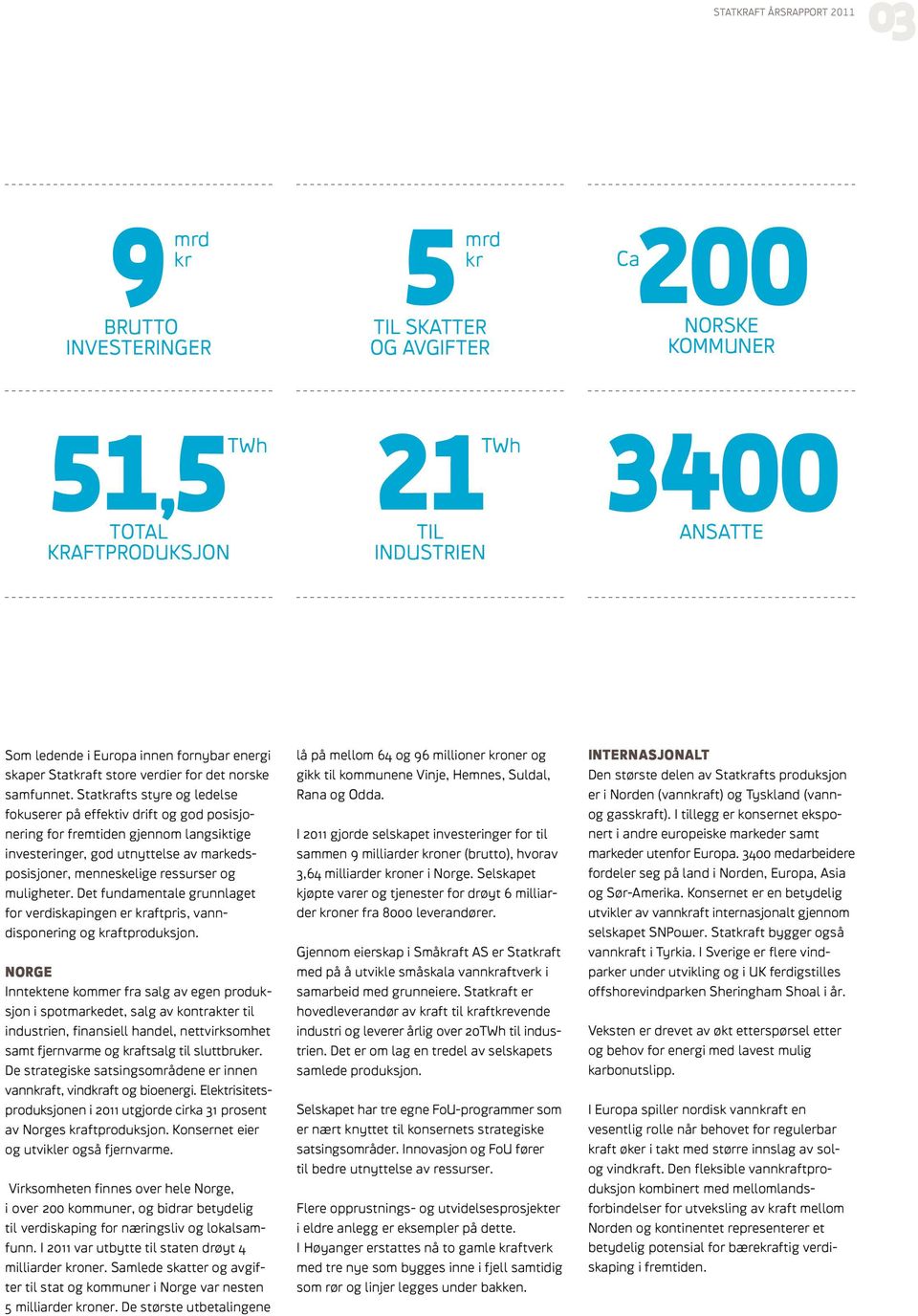 Statkrafts styre og ledelse fokuserer på effektiv drift og god posisjonering for fremtiden gjennom langsiktige investeringer, god utnyttelse av markedsposisjoner, menneskelige ressurser og muligheter.