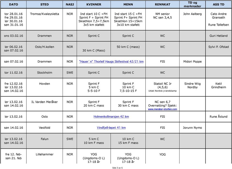 02.16 Drammen NOR "Hauer n" Thorleif Haugs Skifestival 42/21 km FIS Midori Poppe tor 11.02.16 Stockholm SWE Sprint C Sprint C WC fre 12.02.16 Hovden NOR Sprint F Sprint F Statoil NC Jr Sindre Wiig Ketil lør 13.