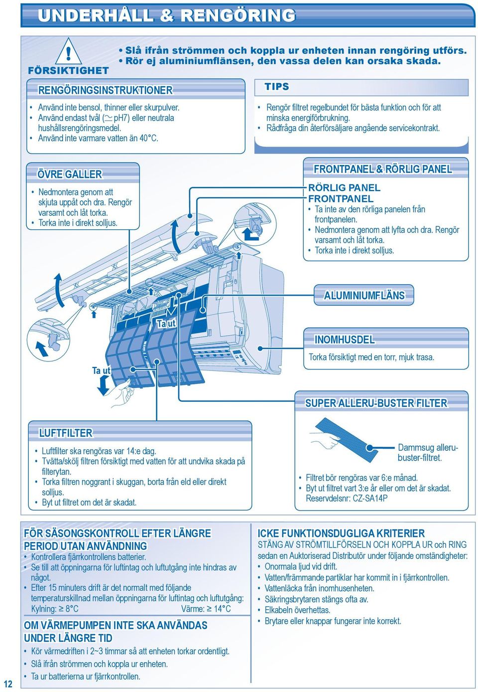 TIPS Rengör filtret regelbundet för bästa funktion och för att minska energiförbrukning. Rådfråga din återförsäljare angående servicekontrakt. ÖVRE GALLER Nedmontera genom att skjuta uppåt och dra.