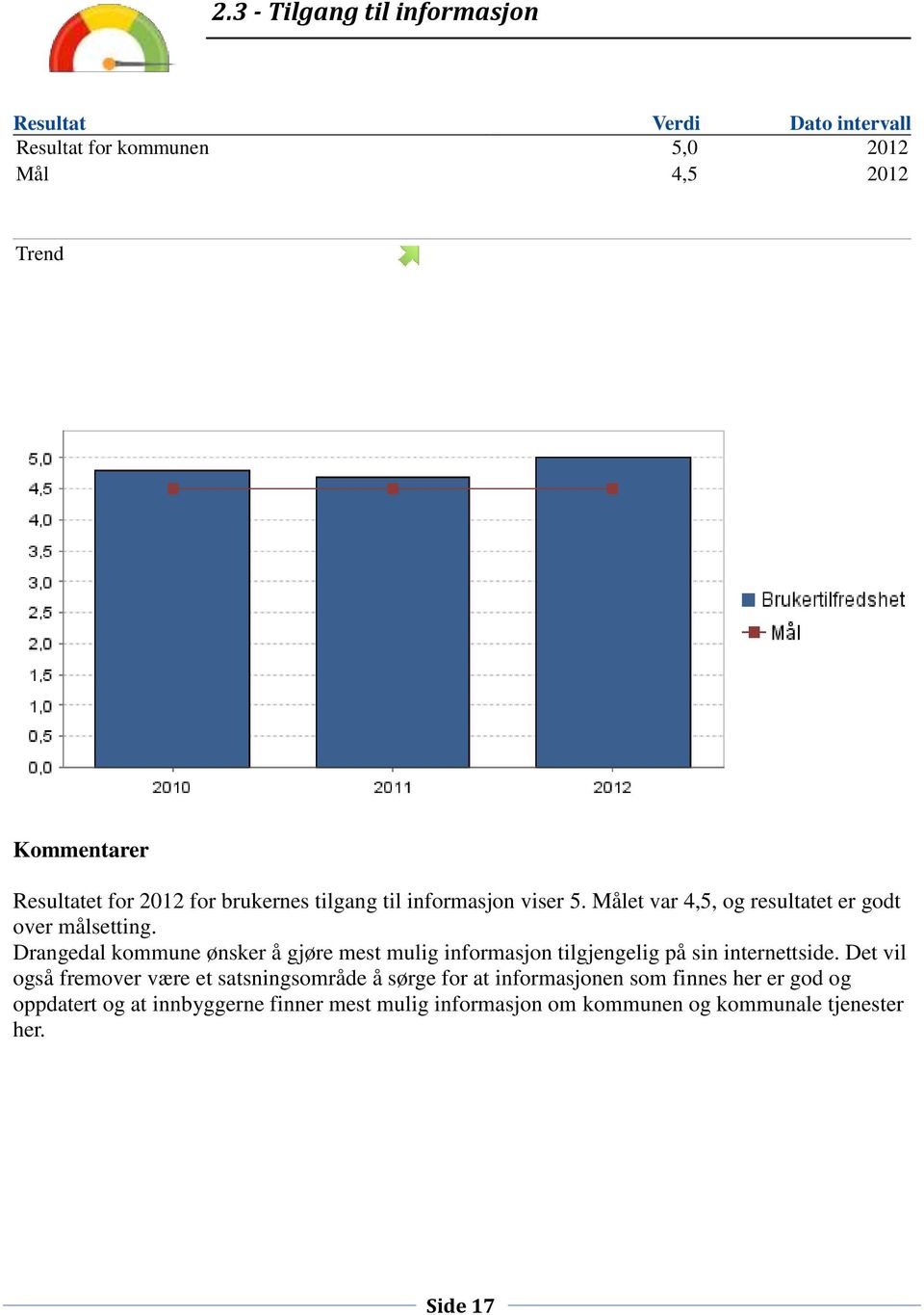 Drangedal kommune ønsker å gjøre mest mulig informasjon tilgjengelig på sin internettside.