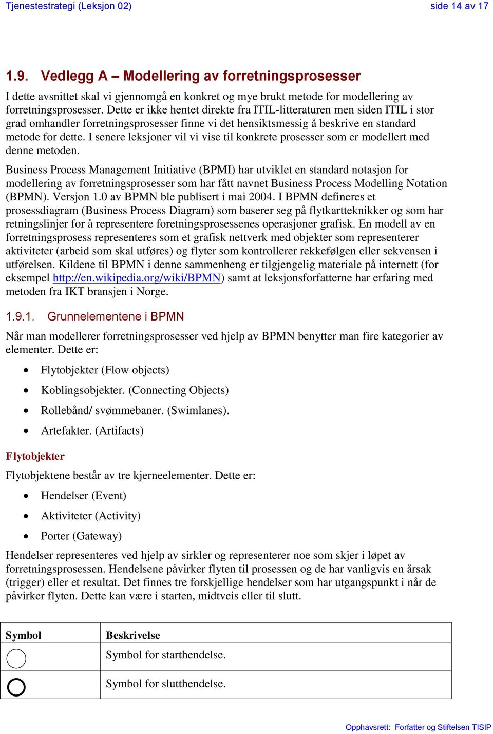 Dette er ikke hentet direkte fra ITIL-litteraturen men siden ITIL i stor grad omhandler forretningsprosesser finne vi det hensiktsmessig å beskrive en standard metode for dette.