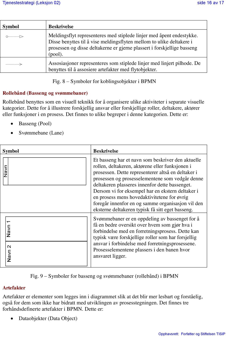 Assosiasjoner representeres som stiplede linjer med linjert pilhode. De benyttes til å assosiere artefakter med flytobjekter. Rollebånd (Basseng og svømmebaner) Fig.