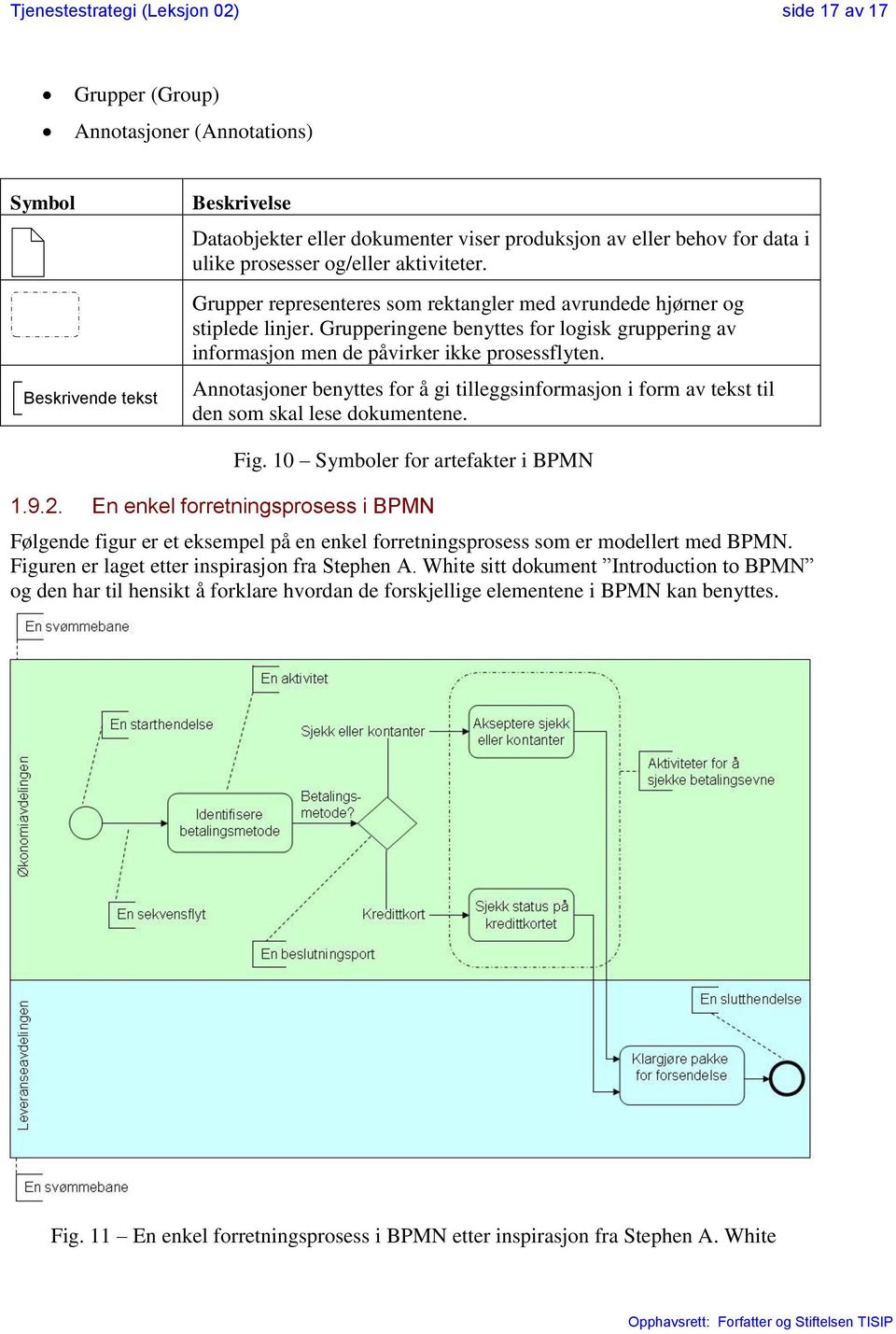 Grupperingene benyttes for logisk gruppering av informasjon men de påvirker ikke prosessflyten. Annotasjoner benyttes for å gi tilleggsinformasjon i form av tekst til den som skal lese dokumentene.