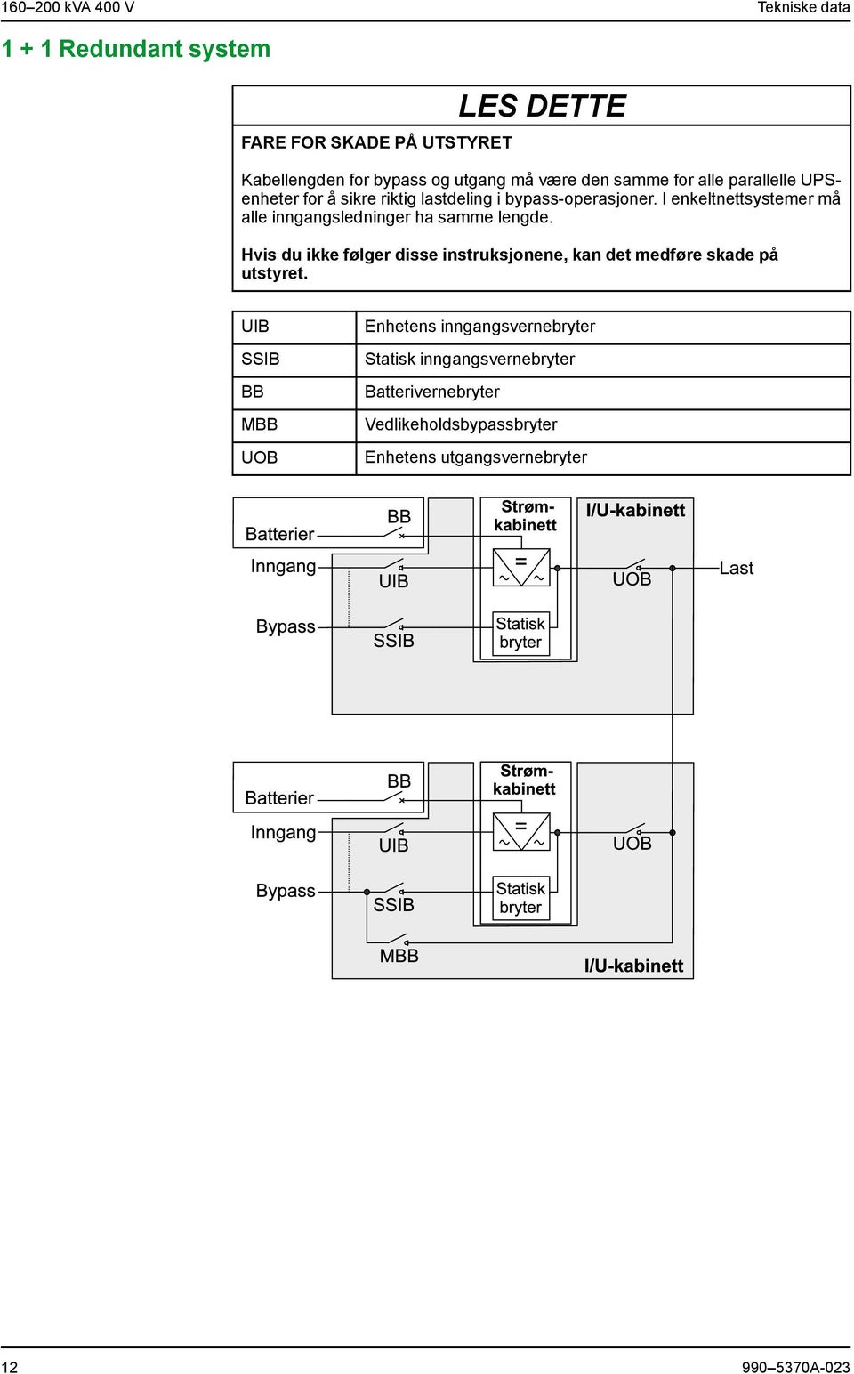 I enkeltnettsystemer må alle inngangsledninger ha samme lengde.