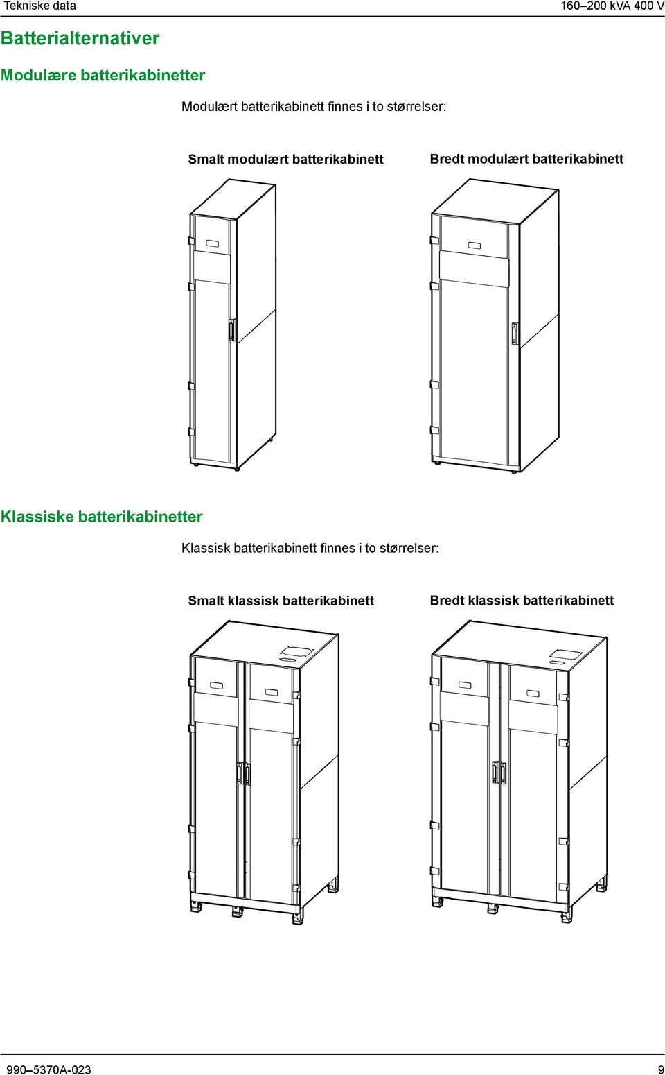 modulært batterikabinett Klassiske batterikabinetter Klassisk batterikabinett finnes