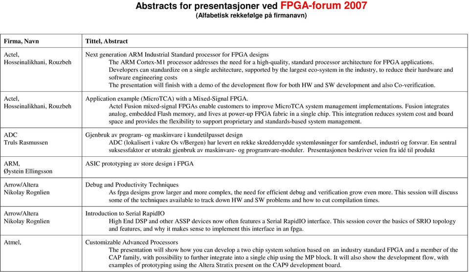 need for a high-quality, standard processor architecture for FPGA applications.