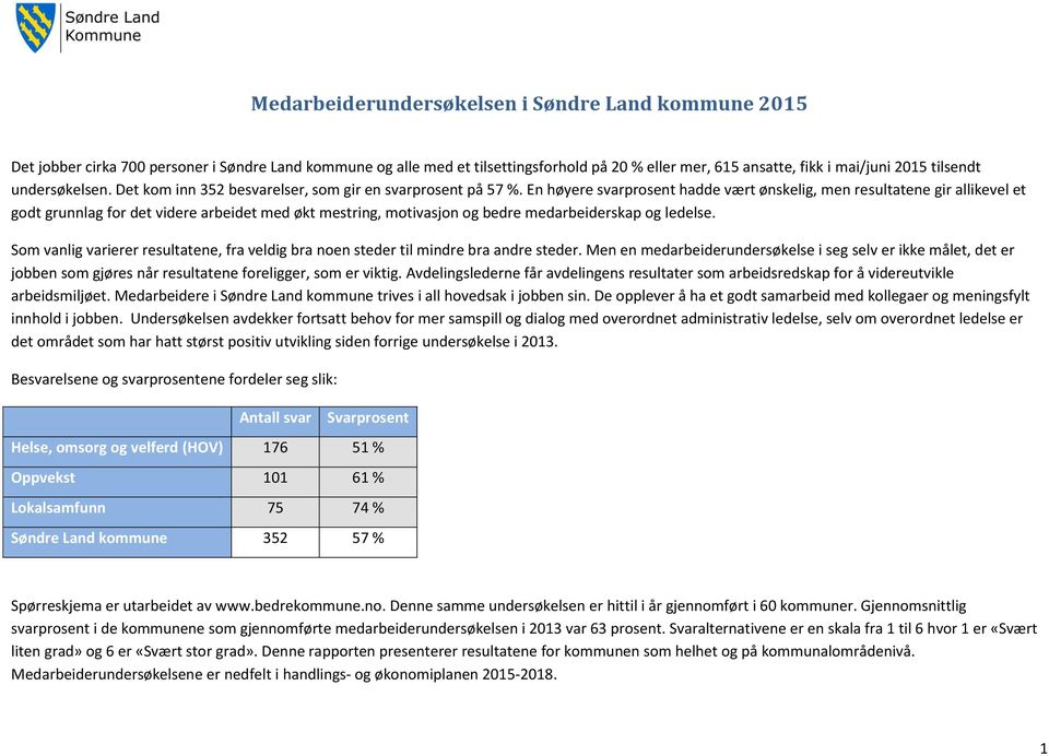 En høyere svarprosent hadde vært ønskelig, men resultatene gir allikevel et godt grunnlag for det videre arbeidet med økt mestring, motivasjon og bedre medarbeiderskap og ledelse.