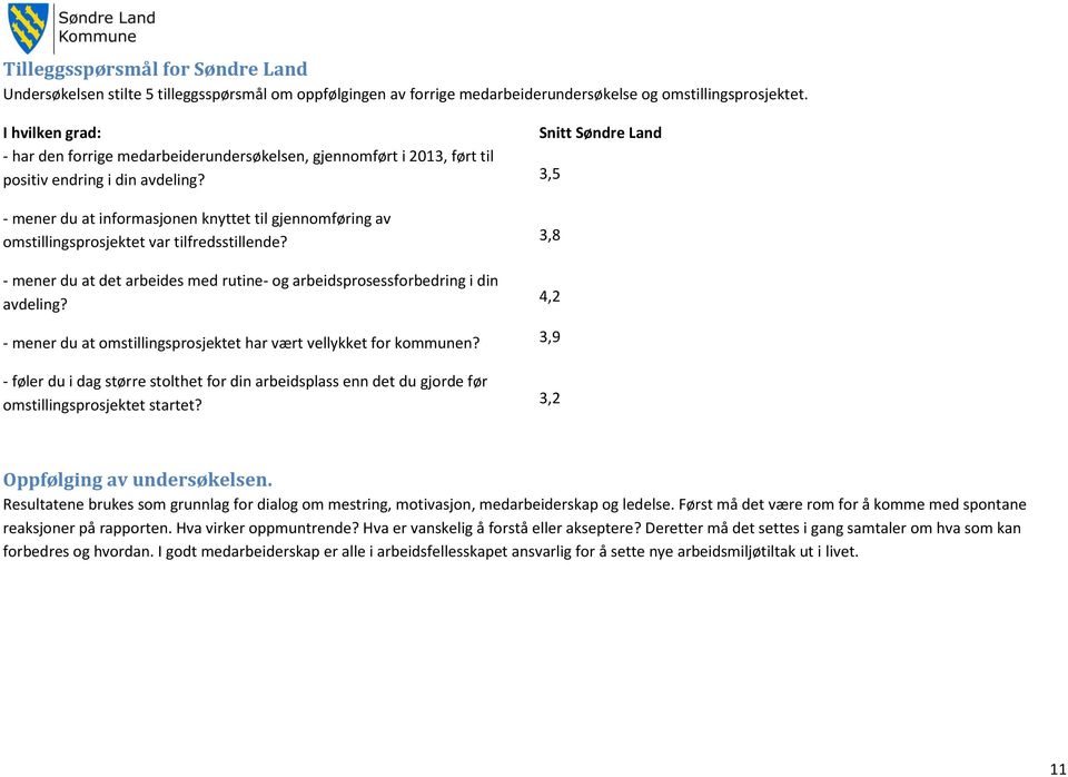 - mener du at informasjonen knyttet til gjennomføring av omstillingsprosjektet var tilfredsstillende? - mener du at det arbeides med rutine- og arbeidsprosessforbedring i din avdeling?