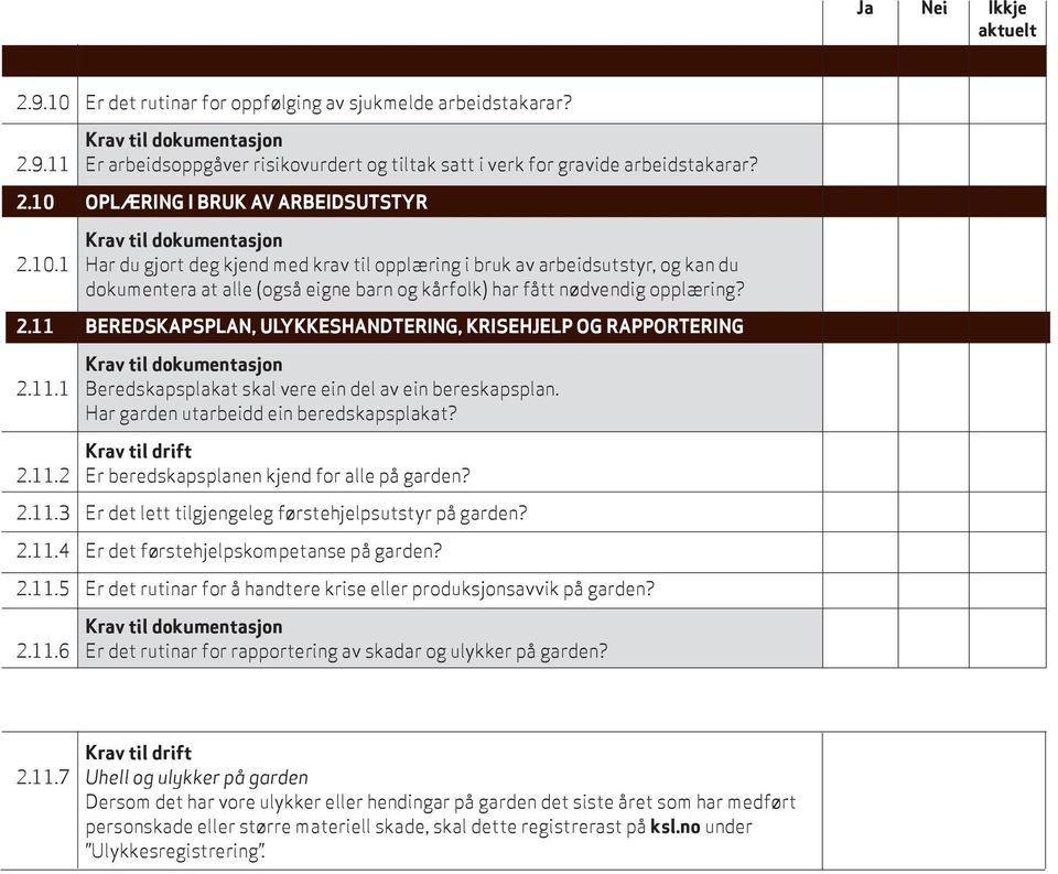 11 BEREDSKAPSPLAN, ULYKKESHANDTERING, KRISEHJELP OG RAPPORTERING 2.11.1 Beredskapsplakat skal vere ein del av ein bereskapsplan. Har garden utarbeidd ein beredskapsplakat? 2.11.2 Er beredskapsplanen kjend for alle på garden?