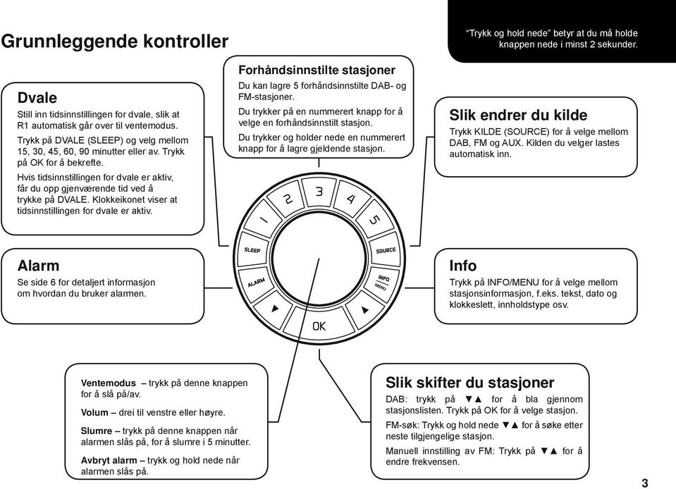 Forhåndsinnstilte stasjoner Du kan lagre 5 forhåndsinnstilte DAB- og FM-stasjoner. Du trykker på en nummerert knapp for å velge en forhåndsinnstilt stasjon.