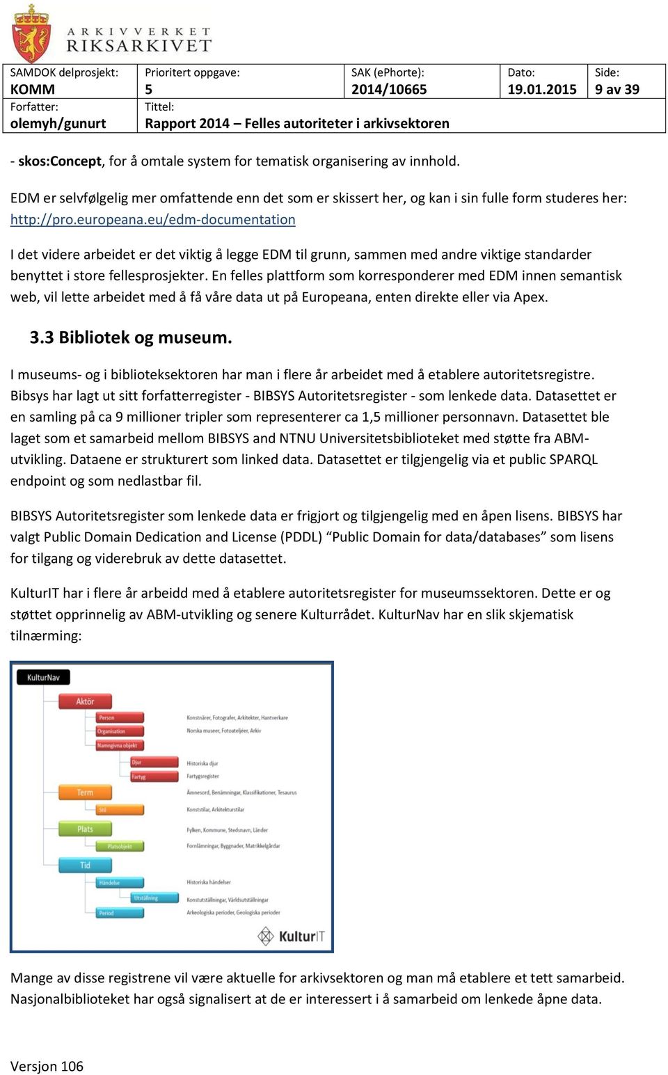 eu/edm-documentation I det videre arbeidet er det viktig å legge EDM til grunn, sammen med andre viktige standarder benyttet i store fellesprosjekter.