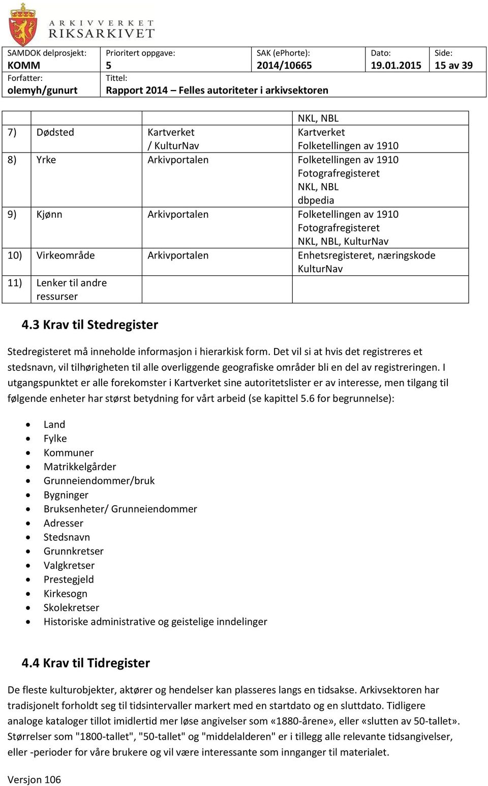 Folketellingen av 1910 Fotografregisteret NKL, NBL, KulturNav 10) Virkeområde Arkivportalen Enhetsregisteret, næringskode KulturNav 11) Lenker til andre ressurser 4.