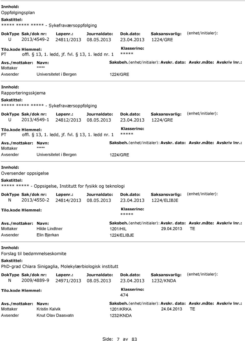 : Mottaker niversitetet i Bergen 1224/GRE Oversender oppsigelse - Oppsigelse, nstitutt for fysikk og teknologi 2013/4550-2 24814/2013 23.04.2013 1224/ELBJE Avs./mottaker: avn: Saksbeh. Avskr.