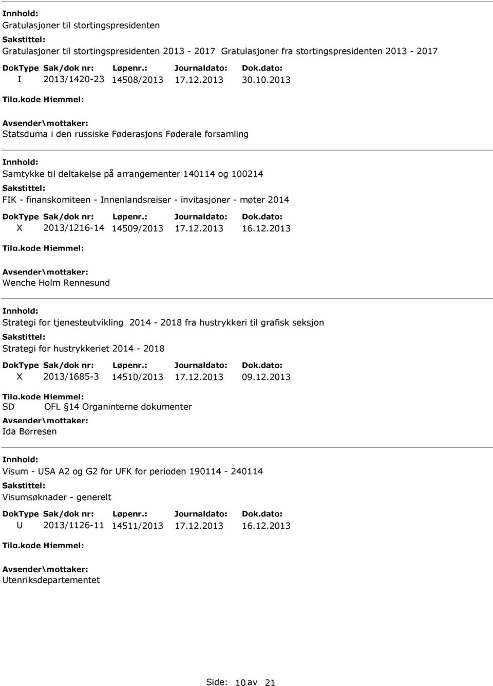 2014 2013/1216-14 14509/2013 Wenche Holm Rennesund Strategi for tjenesteutvikling 2014-2018 fra hustrykkeri til grafisk seksjon Strategi for hustrykkeriet 2014-2018 2013/1685-3