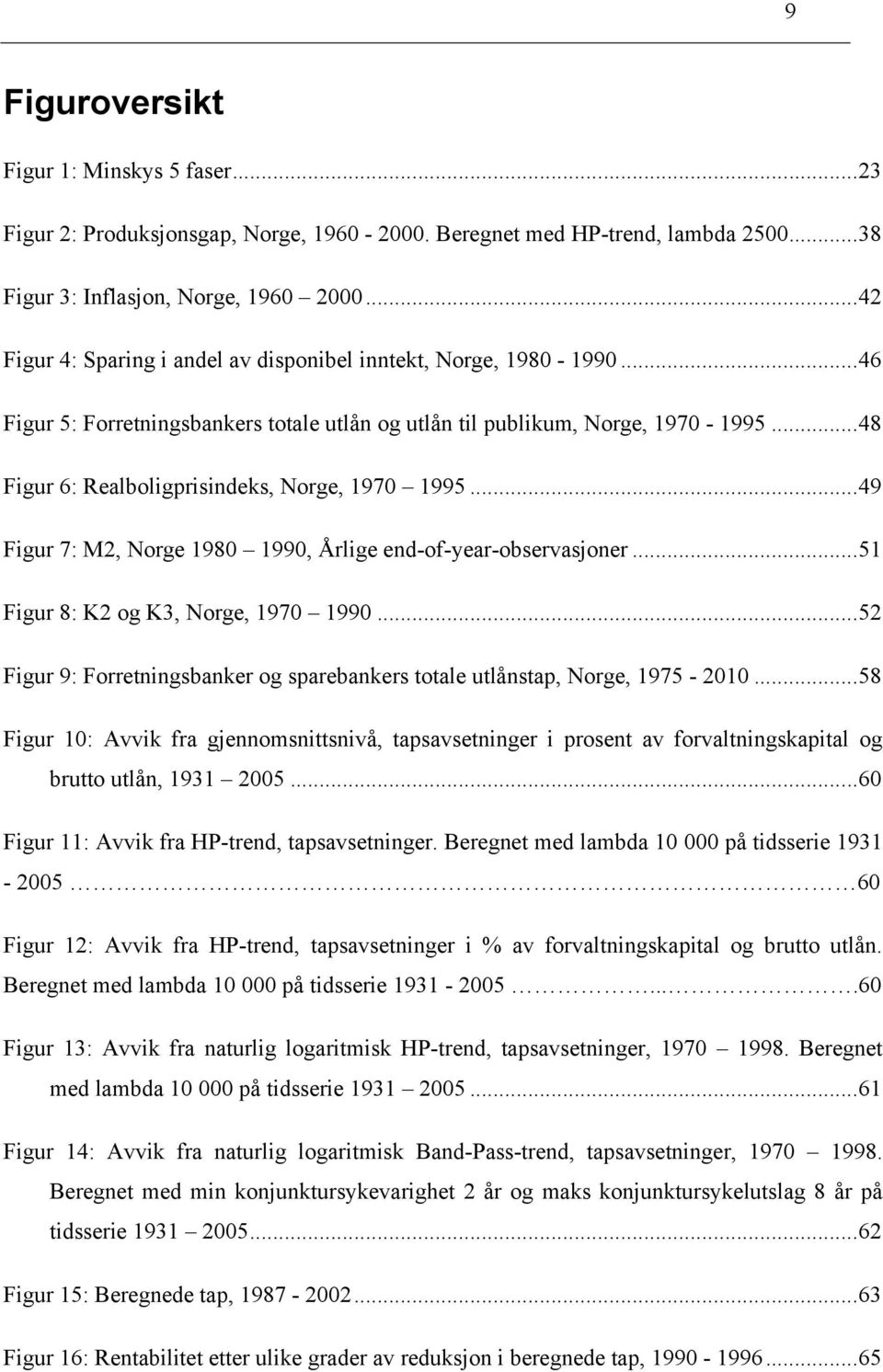 .. 48 Figur 6: Realboligprisindeks, Norge, 1970 1995... 49 Figur 7: M2, Norge 1980 1990, Årlige end-of-year-observasjoner... 51 Figur 8: K2 og K3, Norge, 1970 1990.