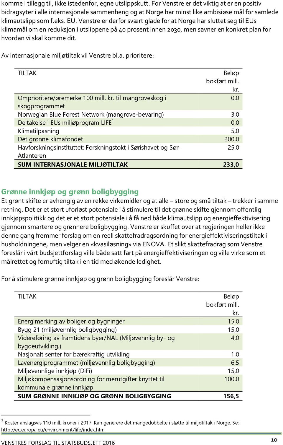 Venstre er derfor svært glade for at Norge har sluttet seg til EUs klimamål om en reduksjon i utslippene på 40 prosent innen 2030, men savner en konkret plan for hvordan vi skal komme dit.