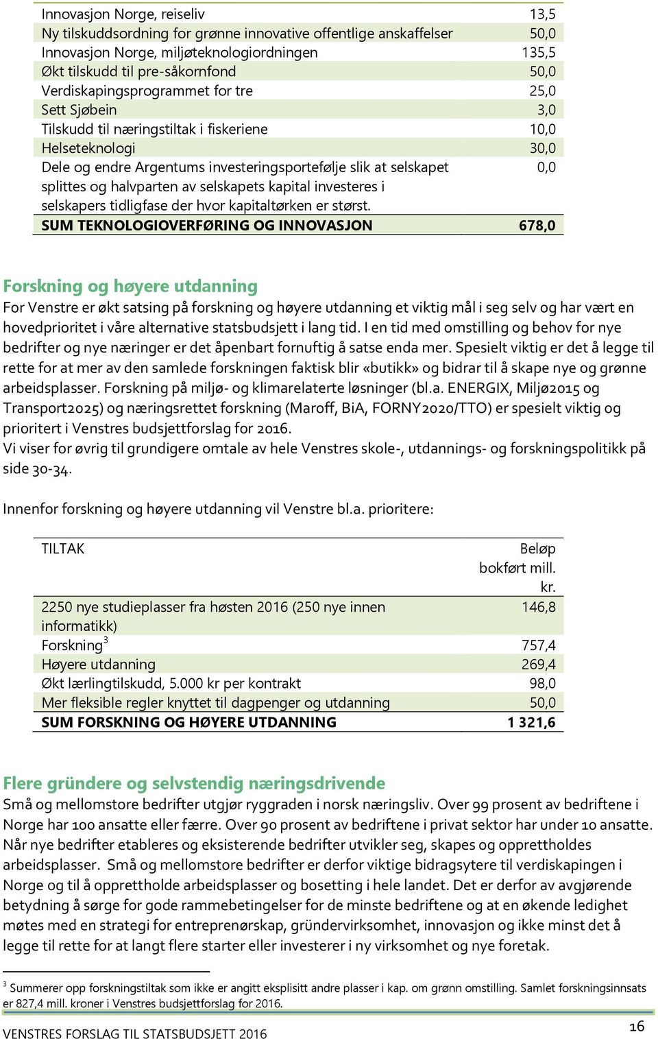 halvparten av selskapets kapital investeres i selskapers tidligfase der hvor kapitaltørken er størst.