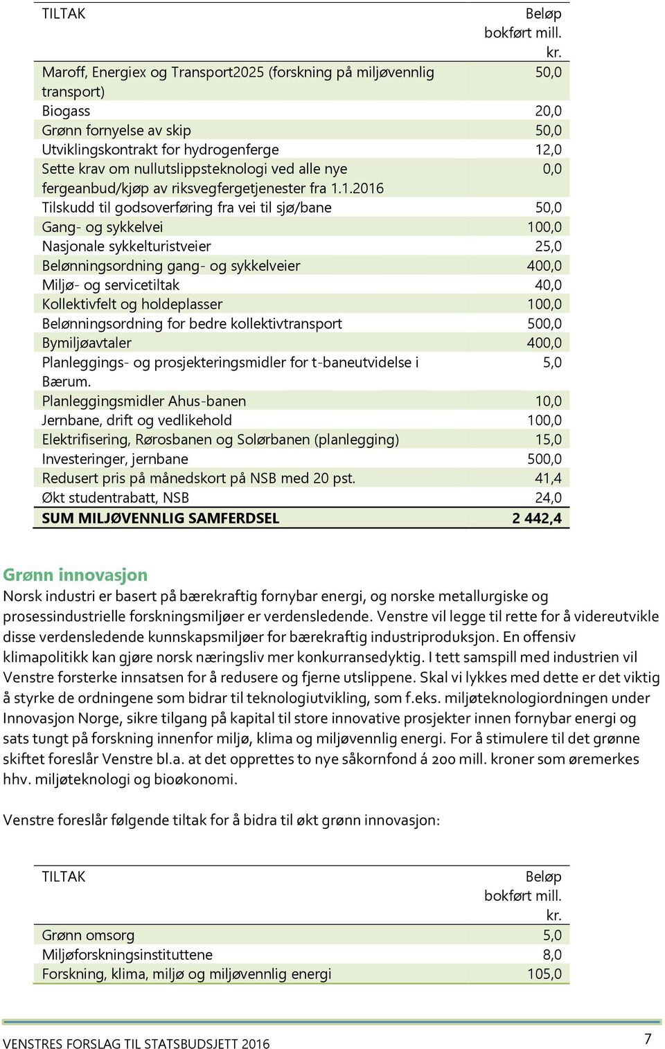 ved alle nye 0,0 fergeanbud/kjøp av riksvegfergetjenester fra 1.