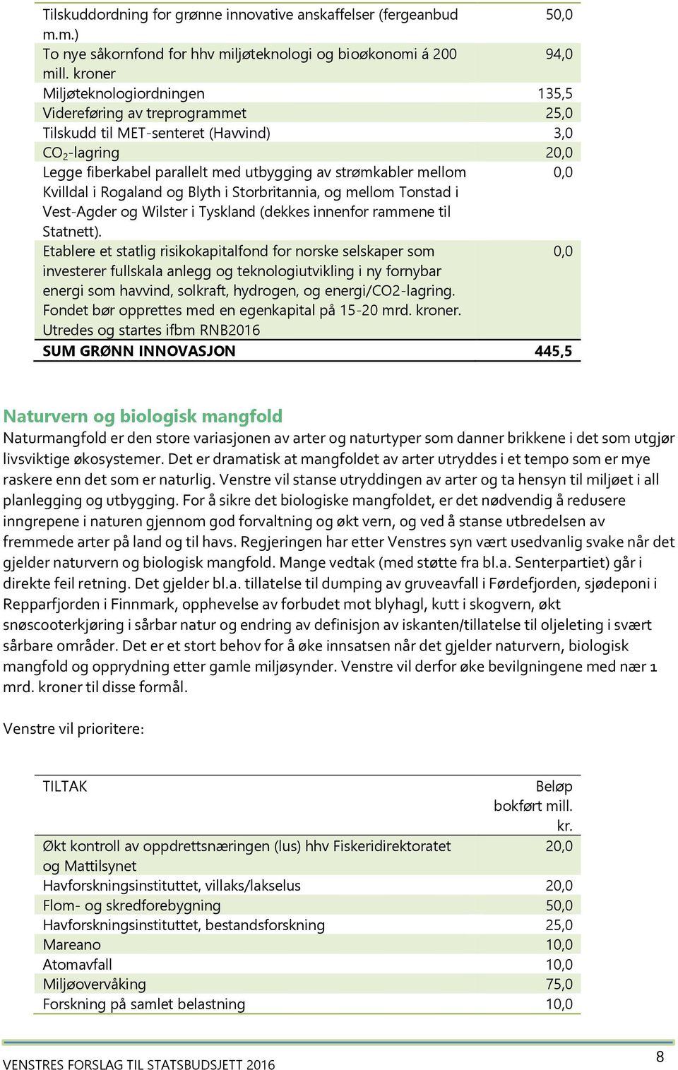 Kvilldal i Rogaland og Blyth i Storbritannia, og mellom Tonstad i Vest-Agder og Wilster i Tyskland (dekkes innenfor rammene til Statnett).