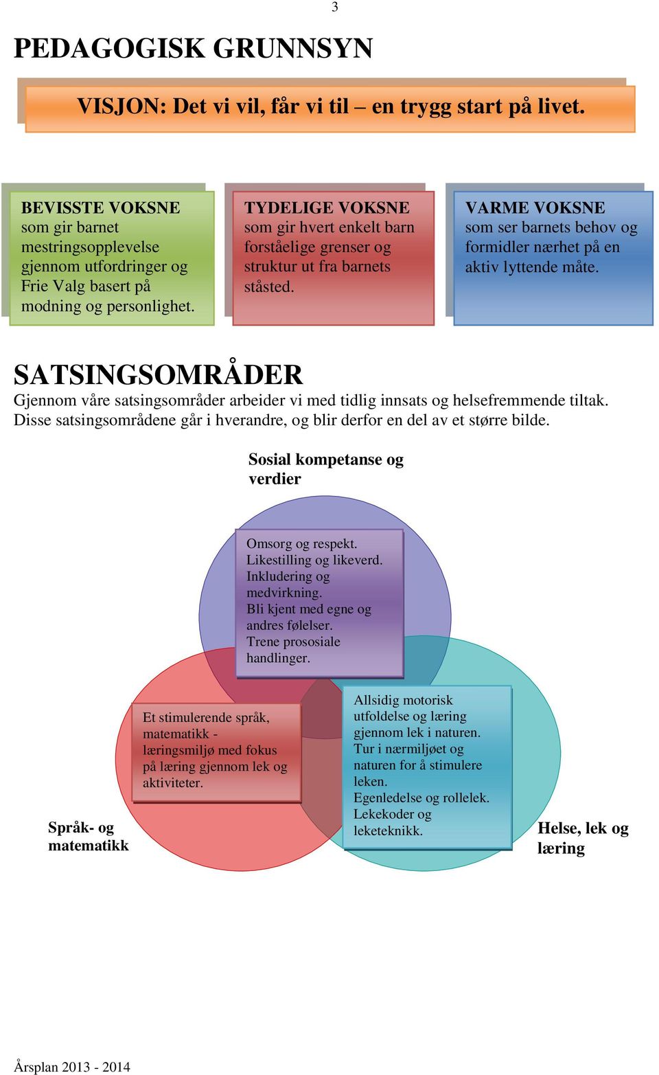 SATSINGSOMRÅDER Gjennom våre satsingsområder arbeider vi med tidlig innsats og helsefremmende tiltak. Disse satsingsområdene går i hverandre, og blir derfor en del av et større bilde.