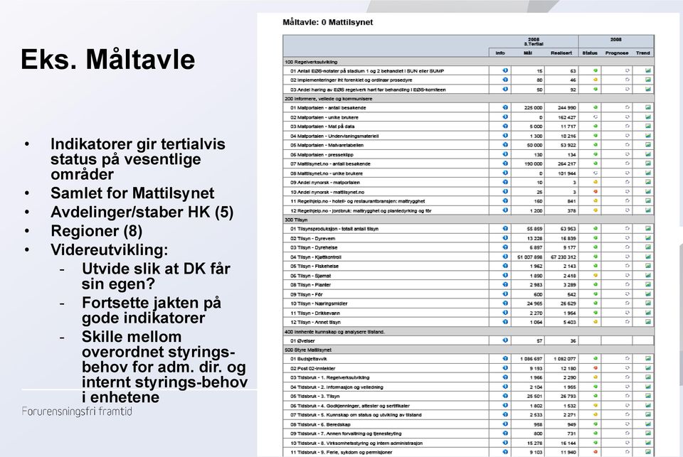 Utvide slik at DK får sin egen?