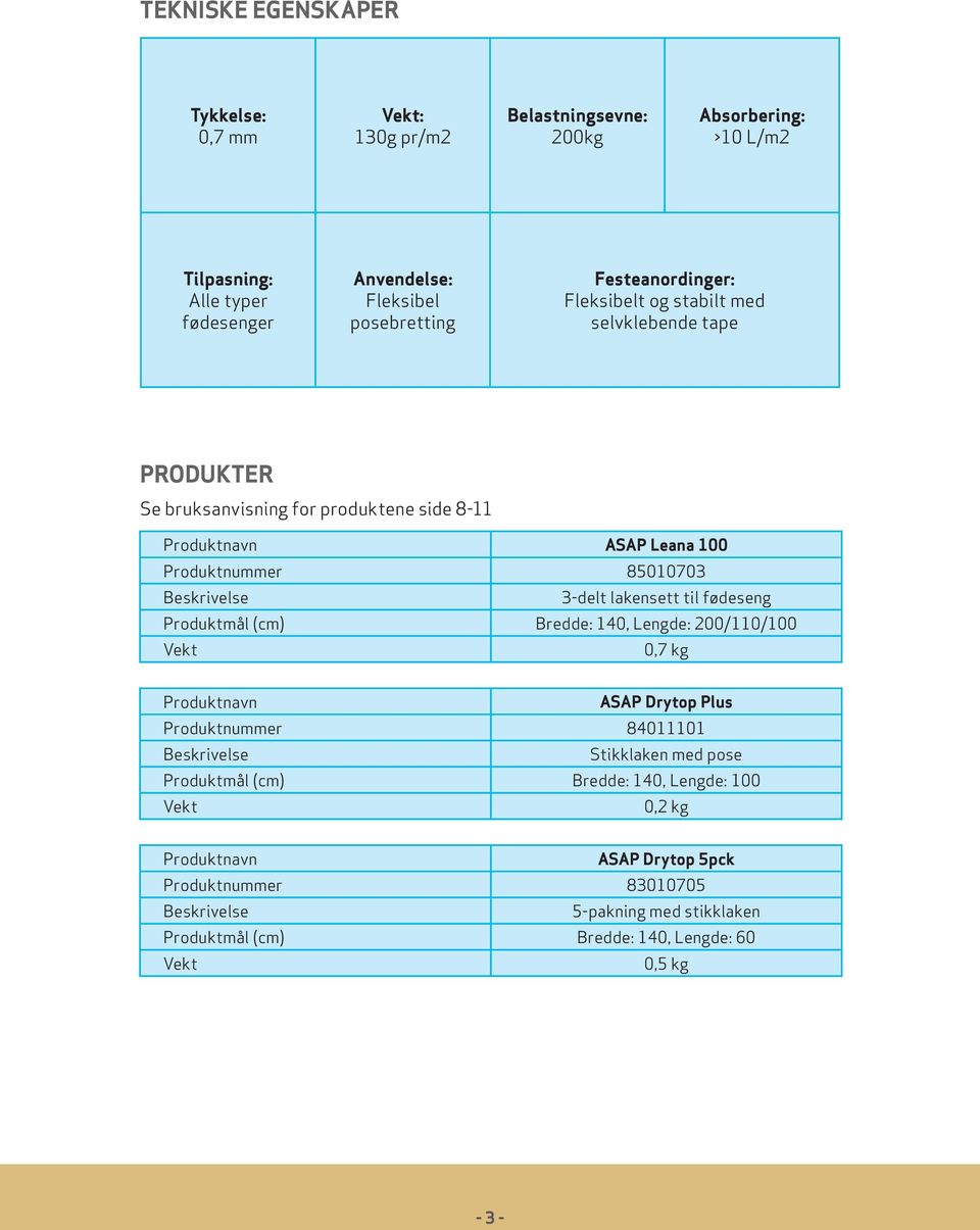 lakensett til fødeseng Produktmål (cm) Bredde: 140, Lengde: 200/110/100 Vekt 0,7 kg Produktnavn ASAP Drytop Plus Produktnummer 84011101 Stikklaken med pose Produktmål