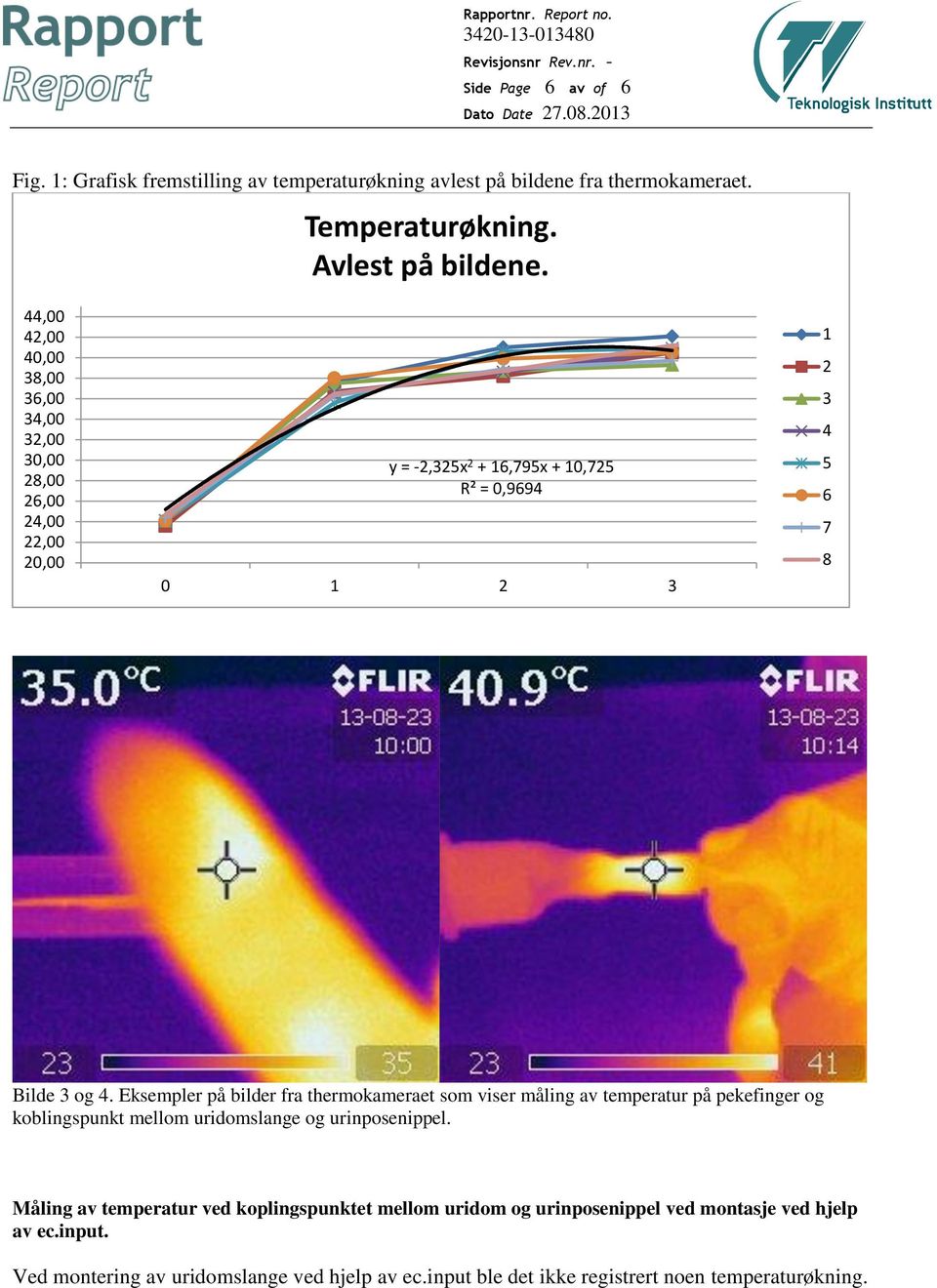 Eksempler på bilder fra thermokameraet som viser måling av temperatur på pekefinger og koblingspunkt mellom uridomslange og urinposenippel.