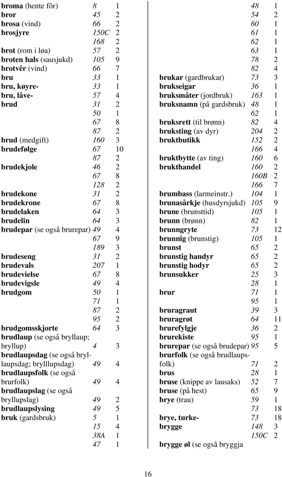 brudevals 207 1 brudevielse 67 8 brudevigsle 49 4 brudgom 50 1 71 1 87 2 95 2 brudgomsskjorte 64 3 brudlaup (se også bryllaup; bryllup) 4 3 brudlaupsdag (se også bryllaupsdag; brylllupsdag) 49 4